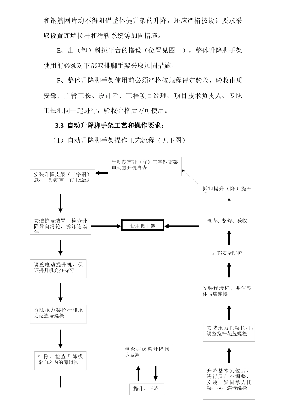 外墙整体电动提升脚手架工程施工方案培训资料_第3页