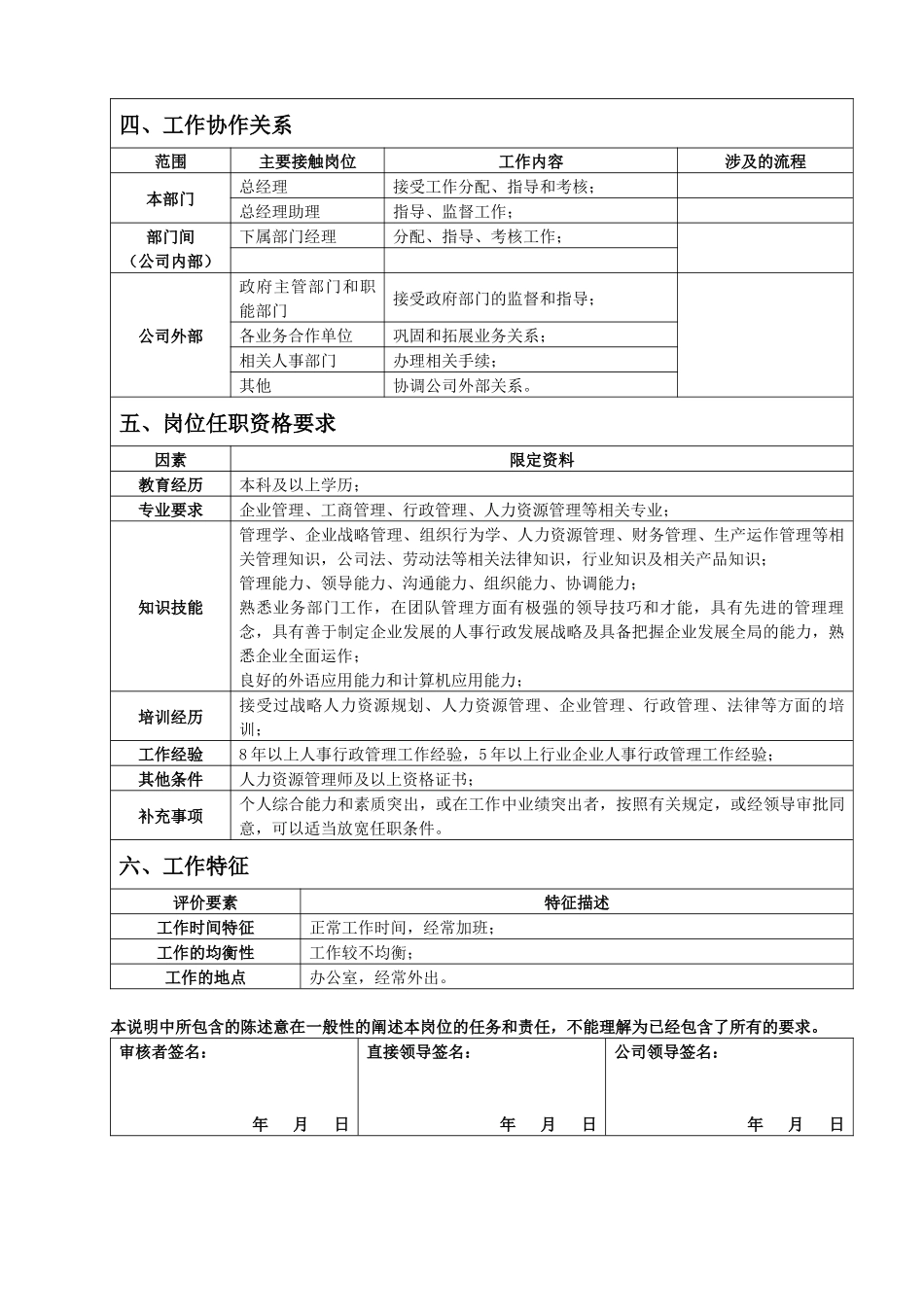 人事行政总监岗位说明书_第2页