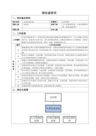 人事行政总监岗位说明书