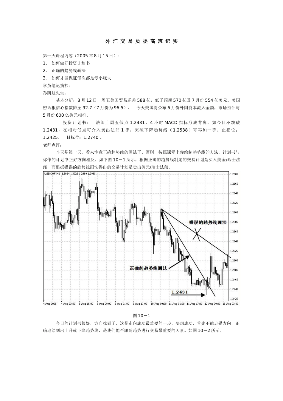 人力资源-CME交易员培训中心高级班_第1页