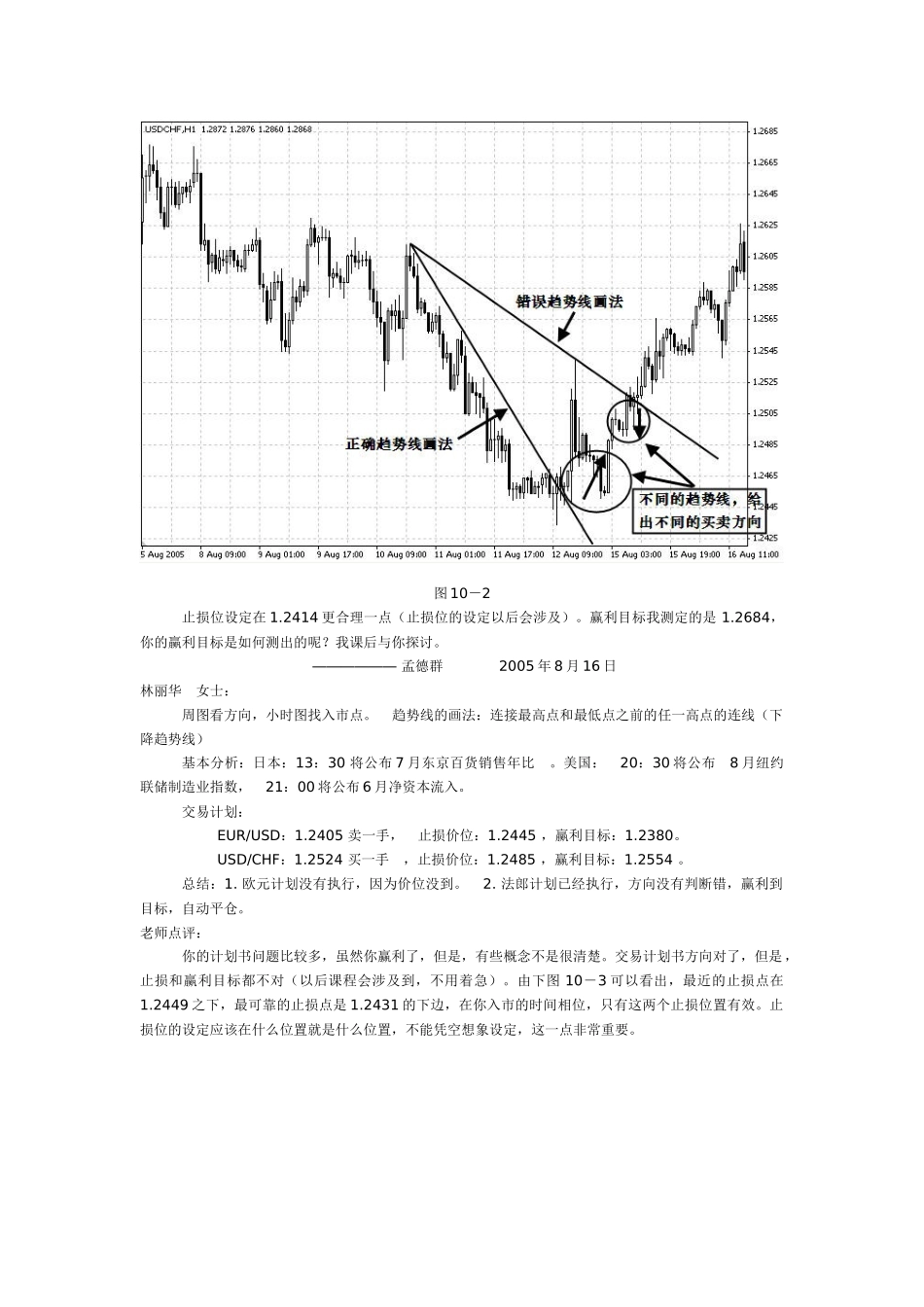 人力资源-CME交易员培训中心高级班_第2页