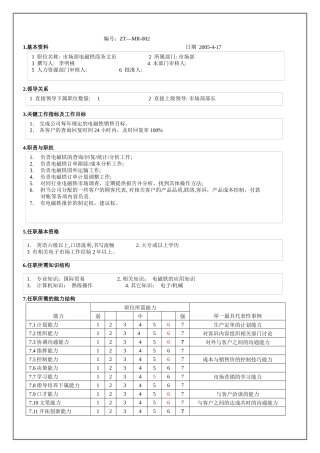 市场部电磁铁商务文员职位说明书