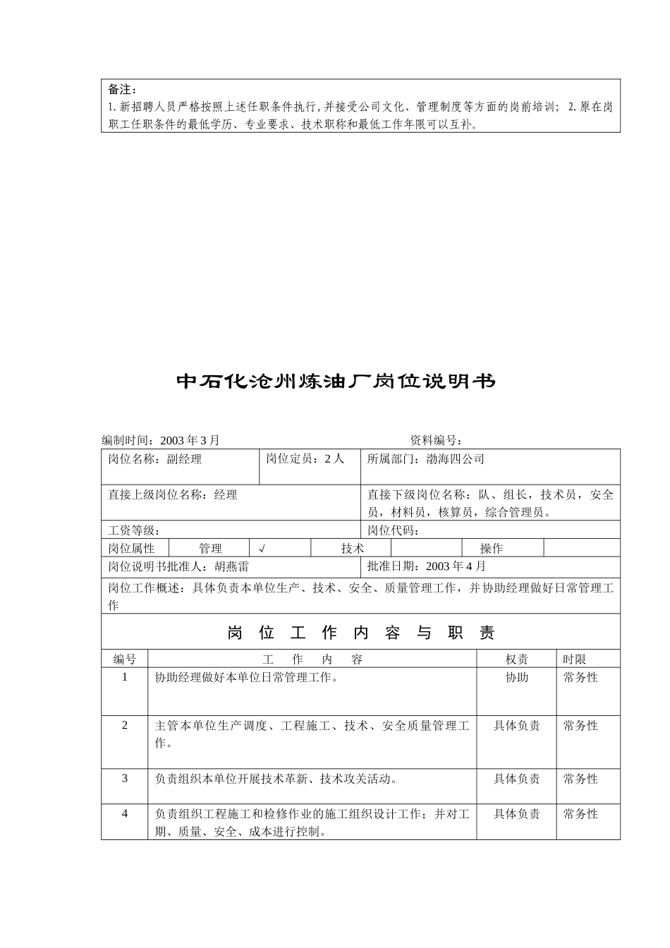 中石化沧州炼油厂岗位说明_第3页