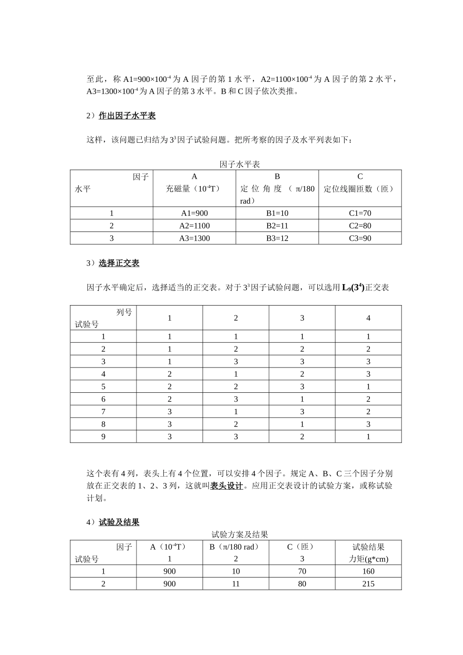 人力资源-DOE(培训教材)_第3页