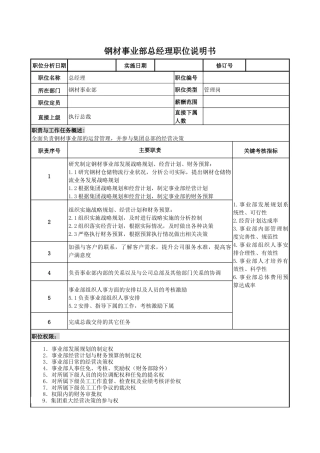 事业部-总经理岗位说明书