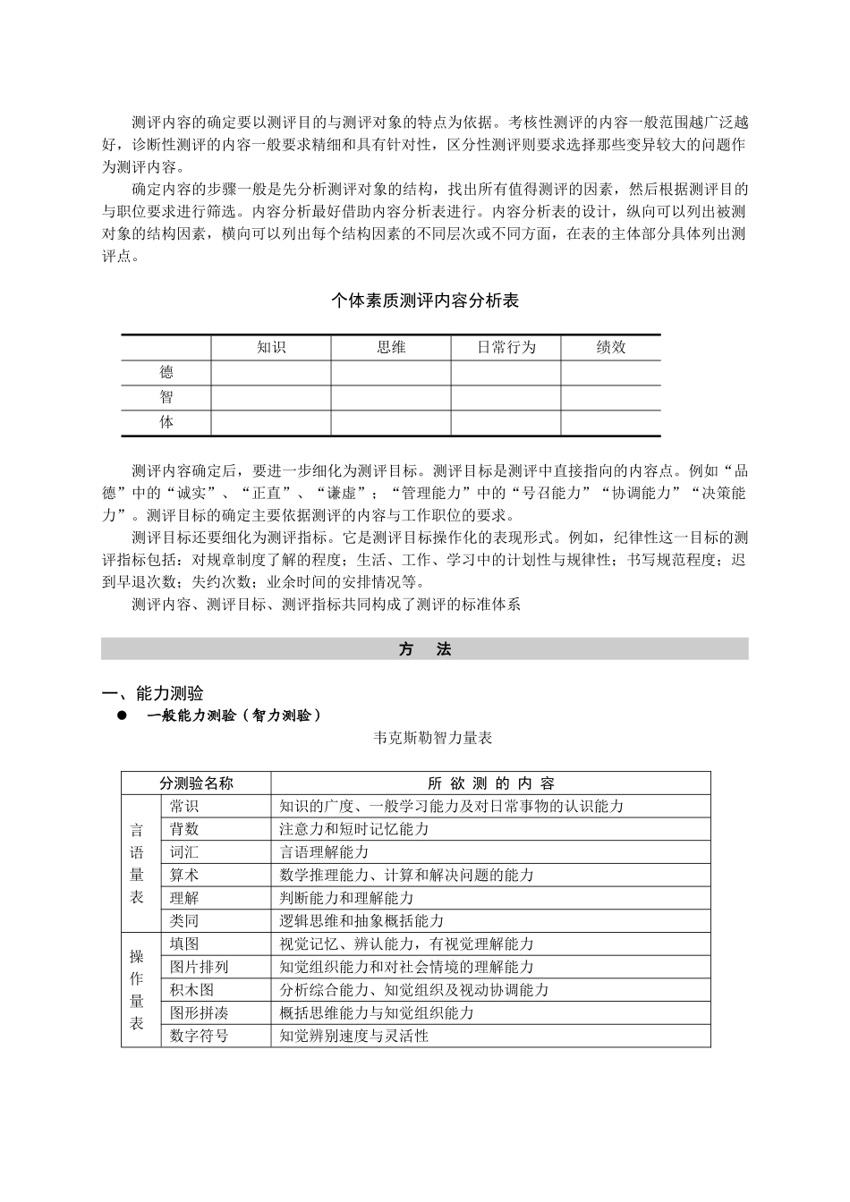 企业人力资源测评_第3页