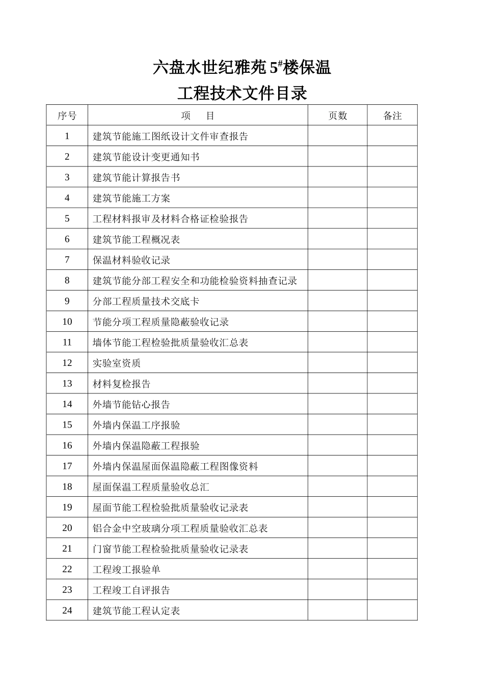 全套保温竣工资料_第1页