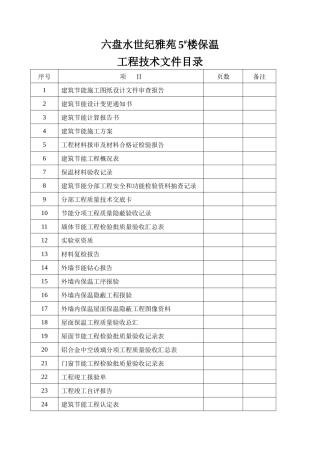 全套保温竣工资料