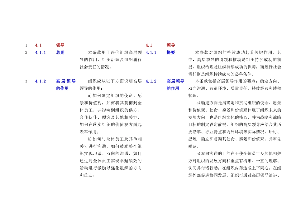卓越绩效标准对照表_第1页
