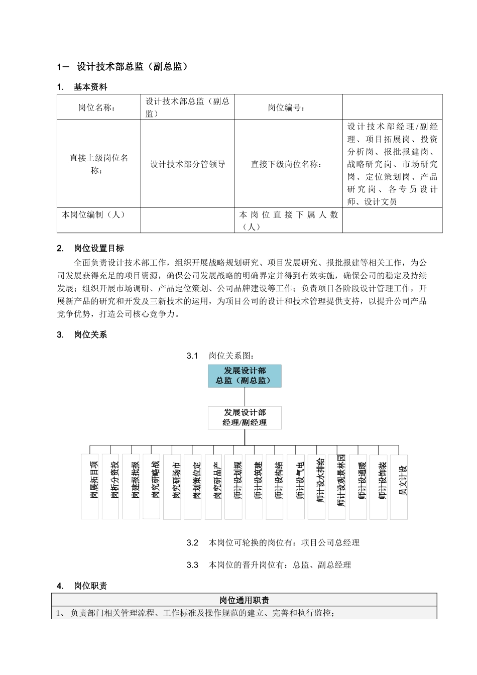 人力资源-2、设计技术部岗位说明书_第2页