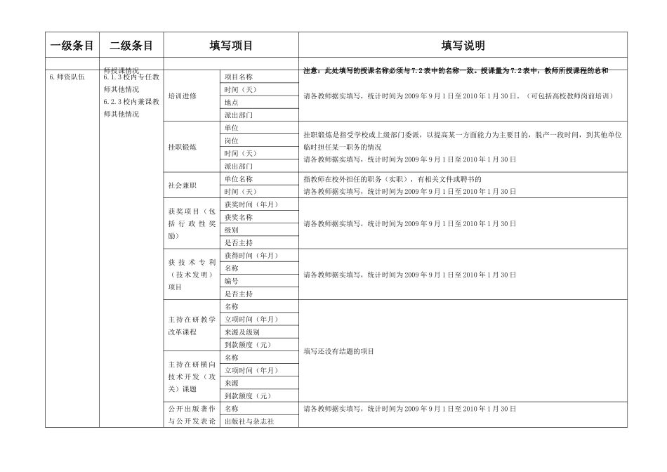 人才培养数据采集平台填表说明_第2页