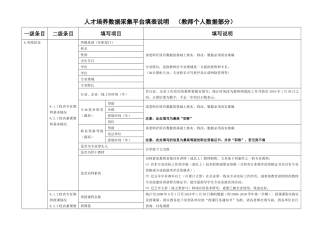 人才培养数据采集平台填表说明