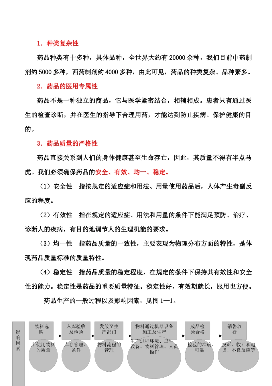 人力资源-GMP知识培训教材1_第2页