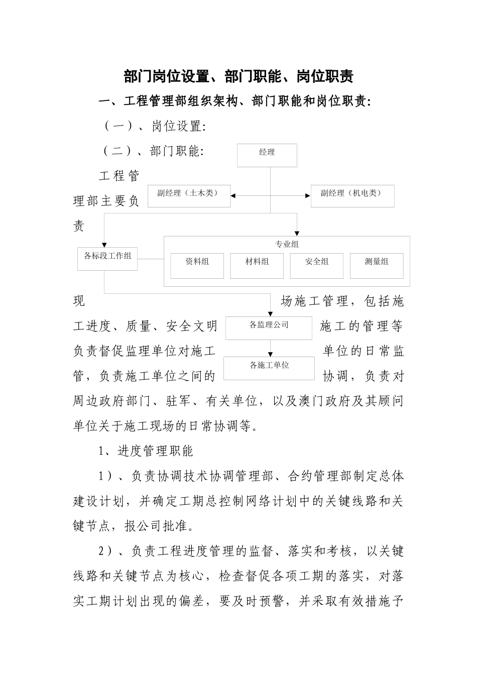 人力资源-(新版)公司组织架构_部门岗位设置_部门职能和岗位职责_第2页