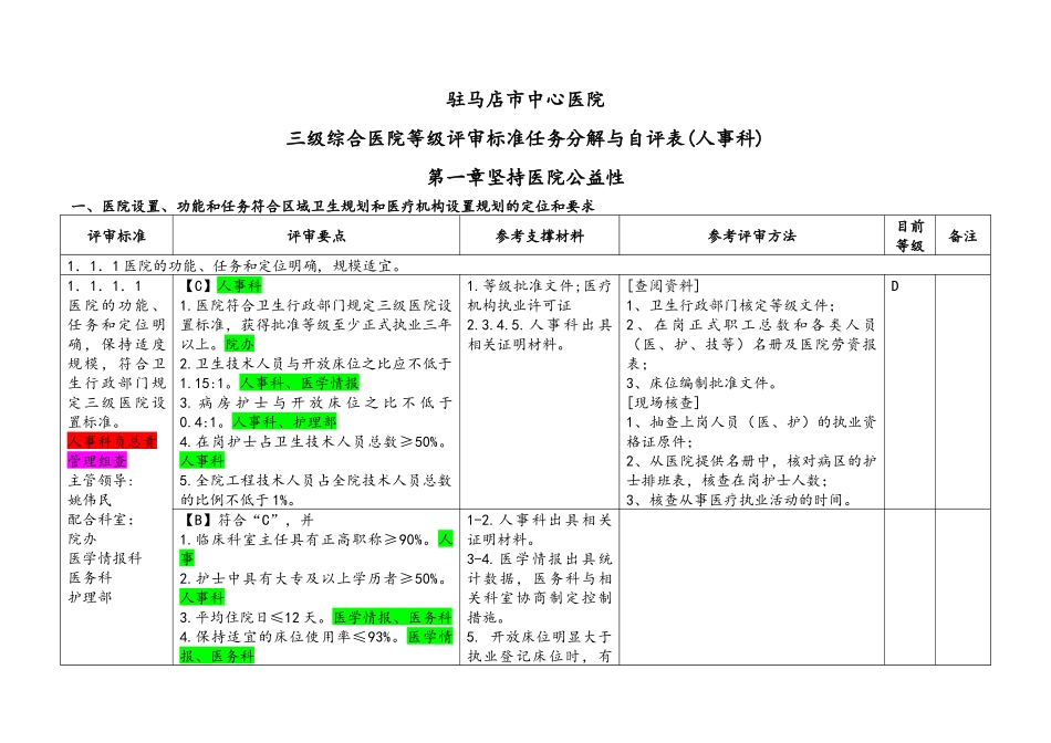 人力资源-XXXX83人事科(第五稿)自评表_第1页