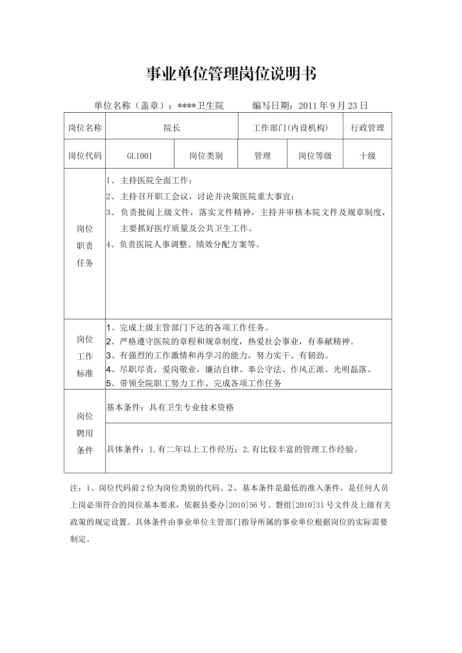 卫生院岗位说明书_第1页