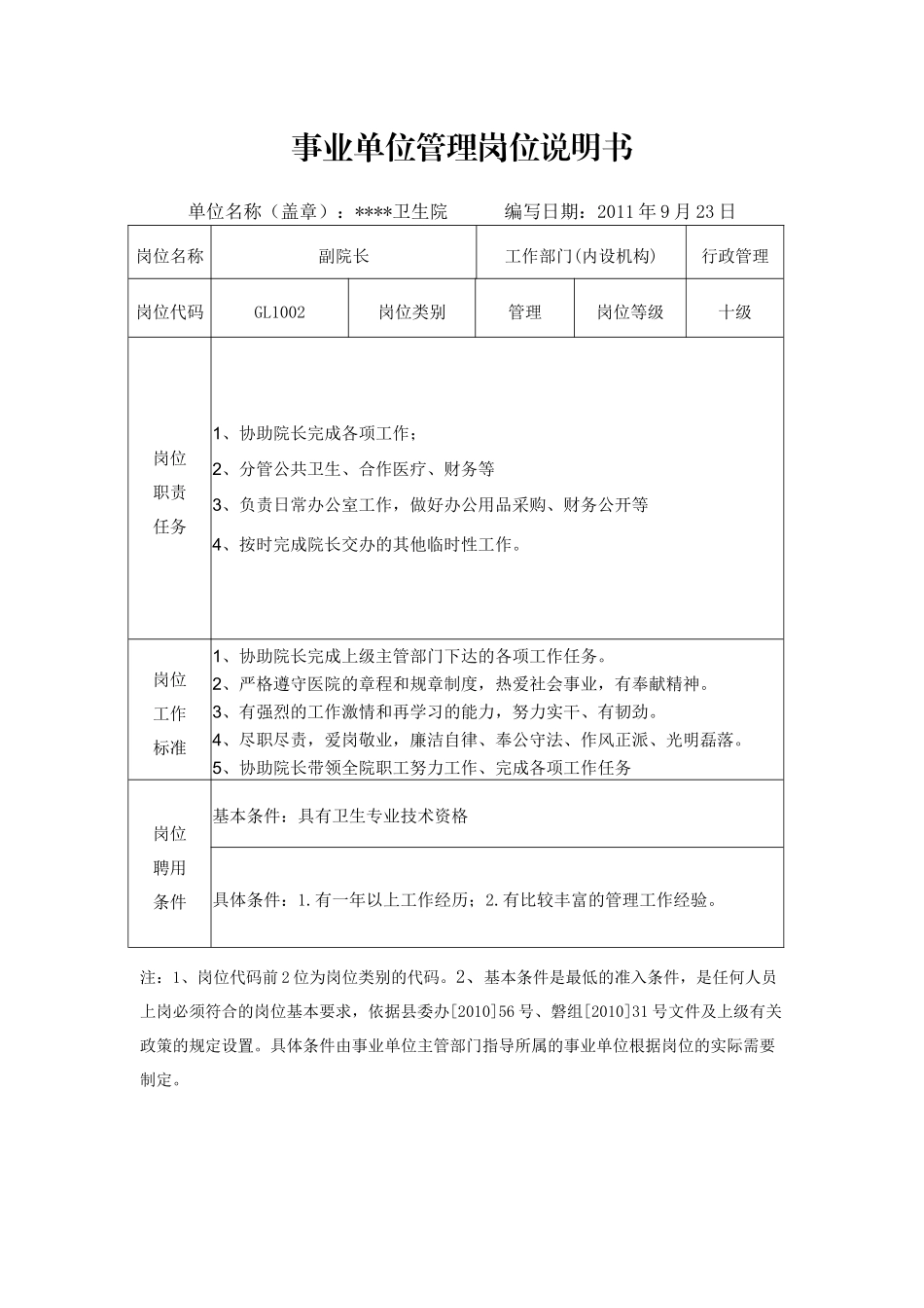 卫生院岗位说明书_第2页