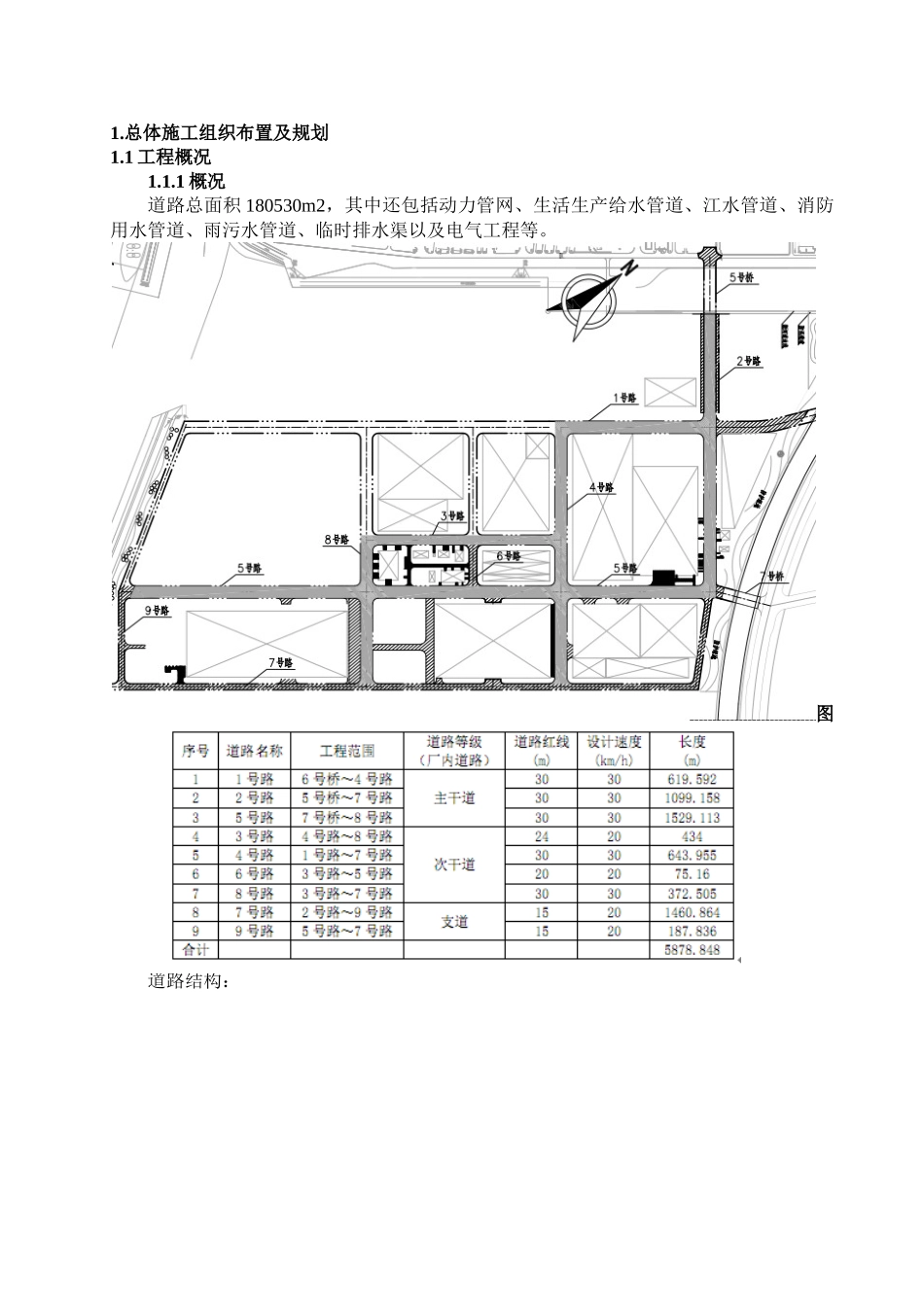 土建、安装培训资料_第3页