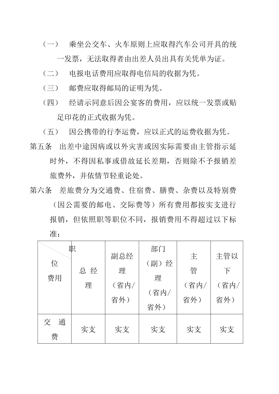 员工管理--公司员工差旅、招待管理制_第2页