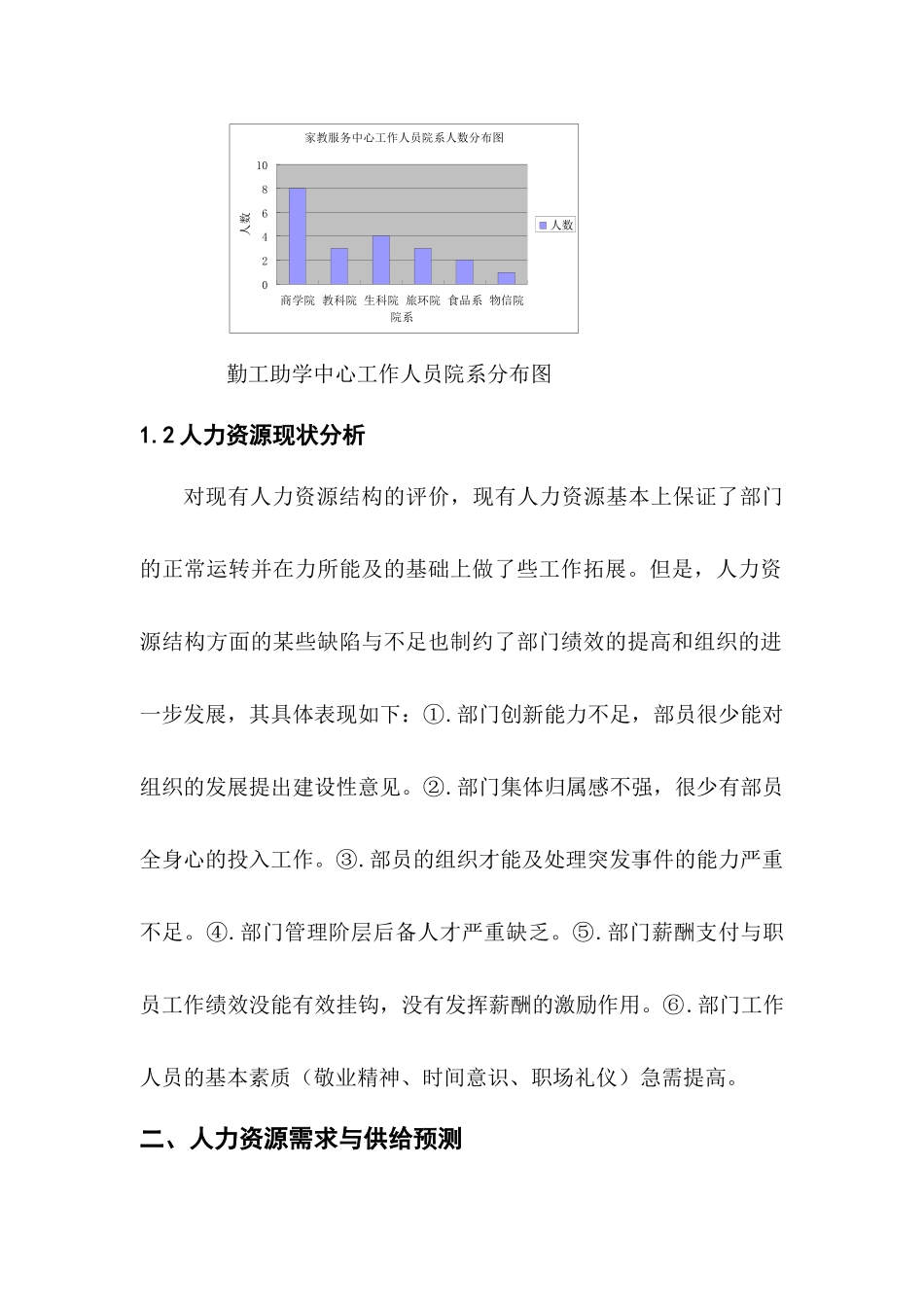 勤工助学中心人力资源规划方案_第2页