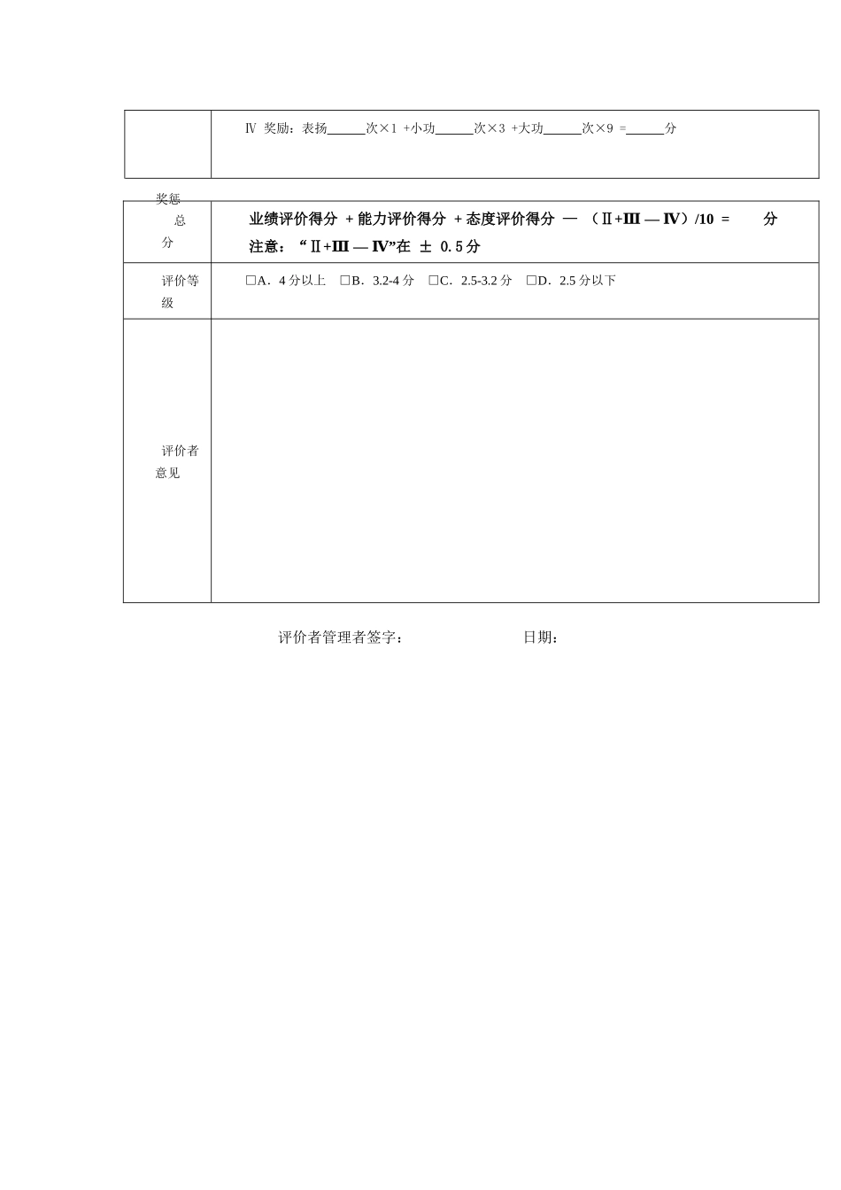 售楼员绩效考核表_第3页