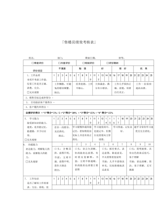 售楼员绩效考核表