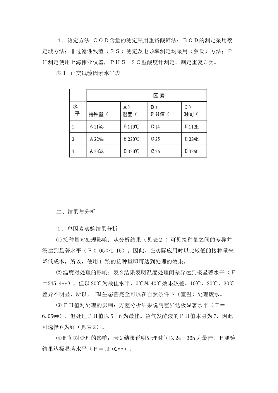 人力资源-EM生态菌技术处理工业废水的研究_第3页