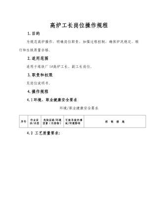 人力资源-1高炉工长岗位操作规程