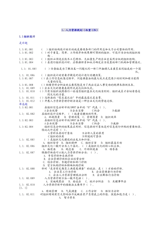 人力资源规划(权重13%)