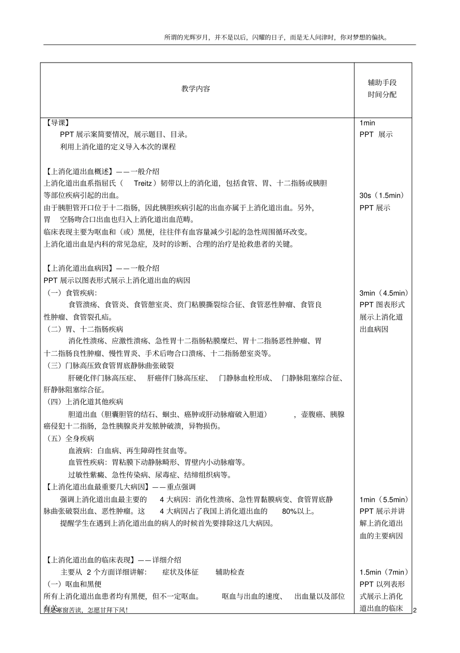 (新)教案及讲稿模板--上消化道出血_第2页