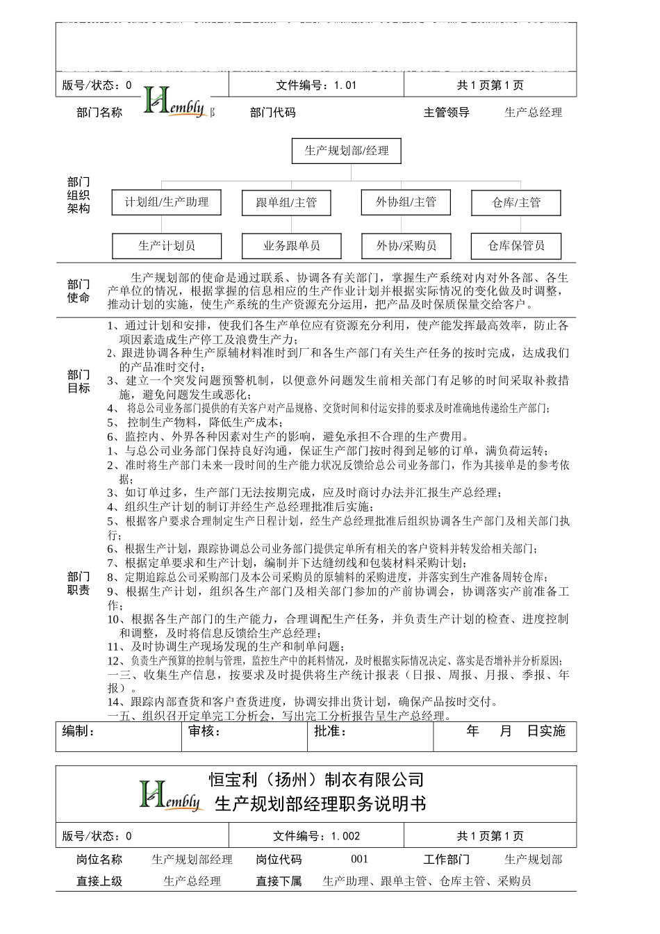 中小型企业岗位说明书_第1页