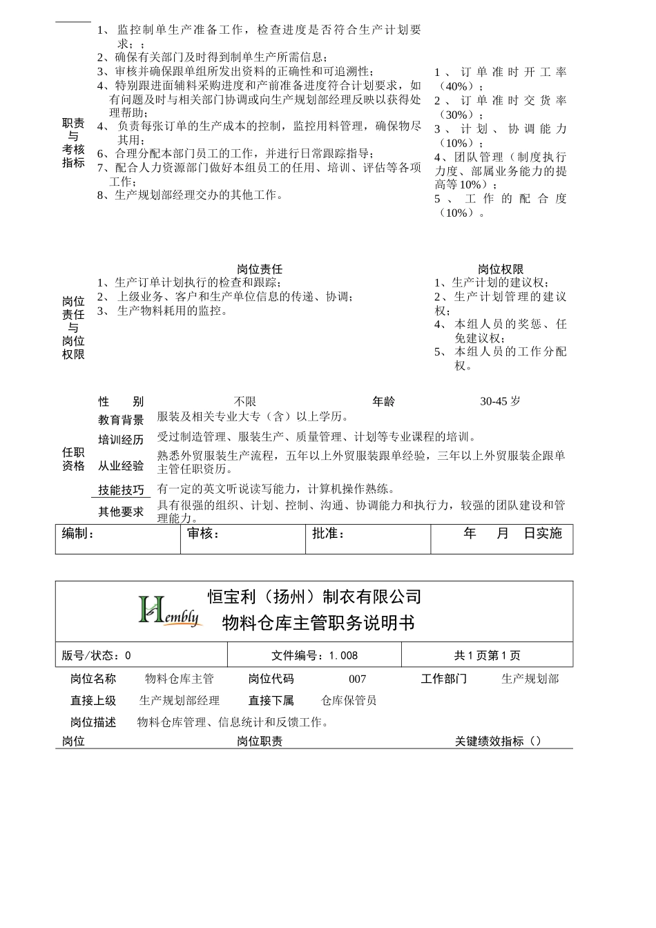 中小型企业岗位说明书_第3页