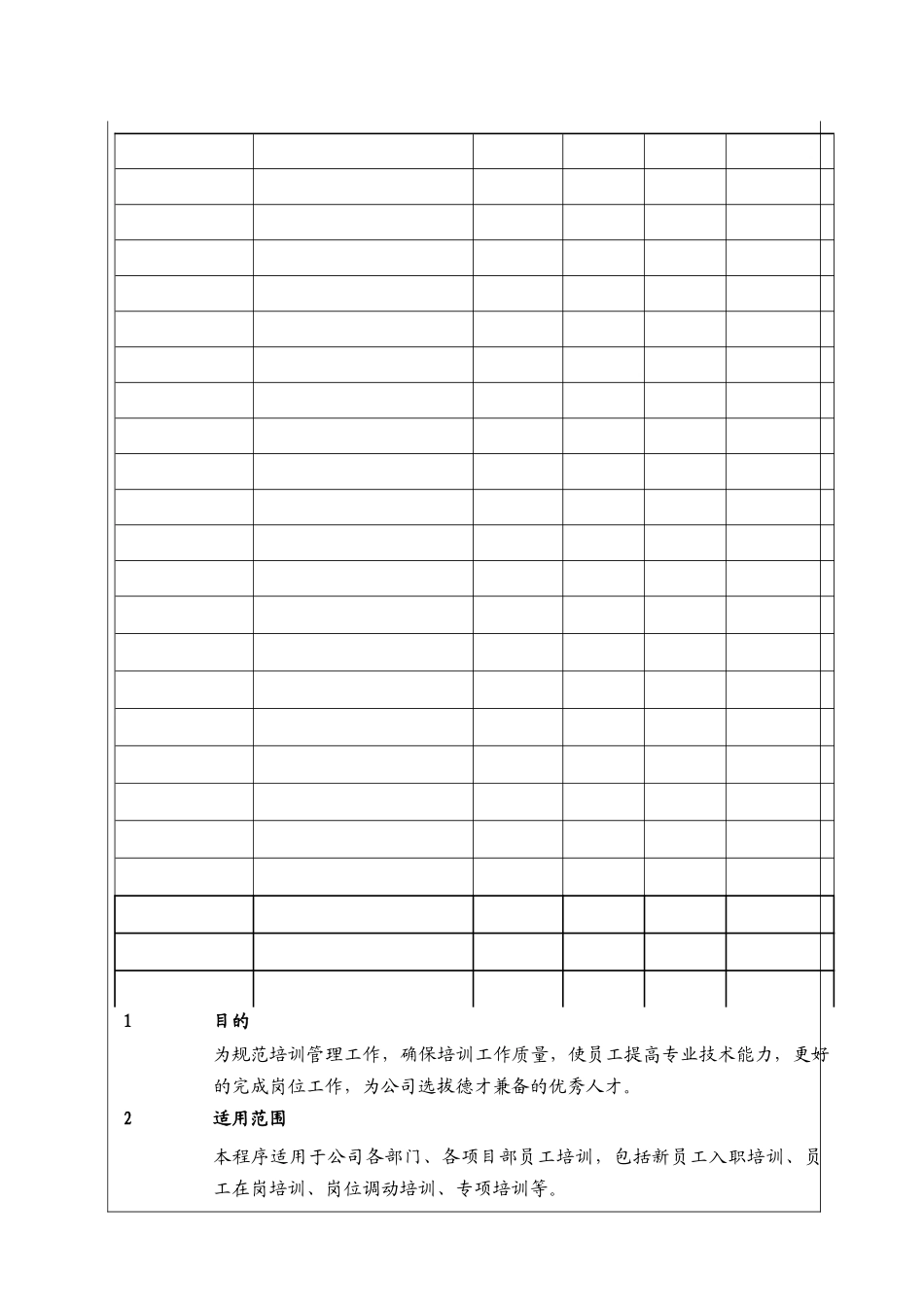 人力资源-(BT-RL-107)员工培训管理工作程序_第2页