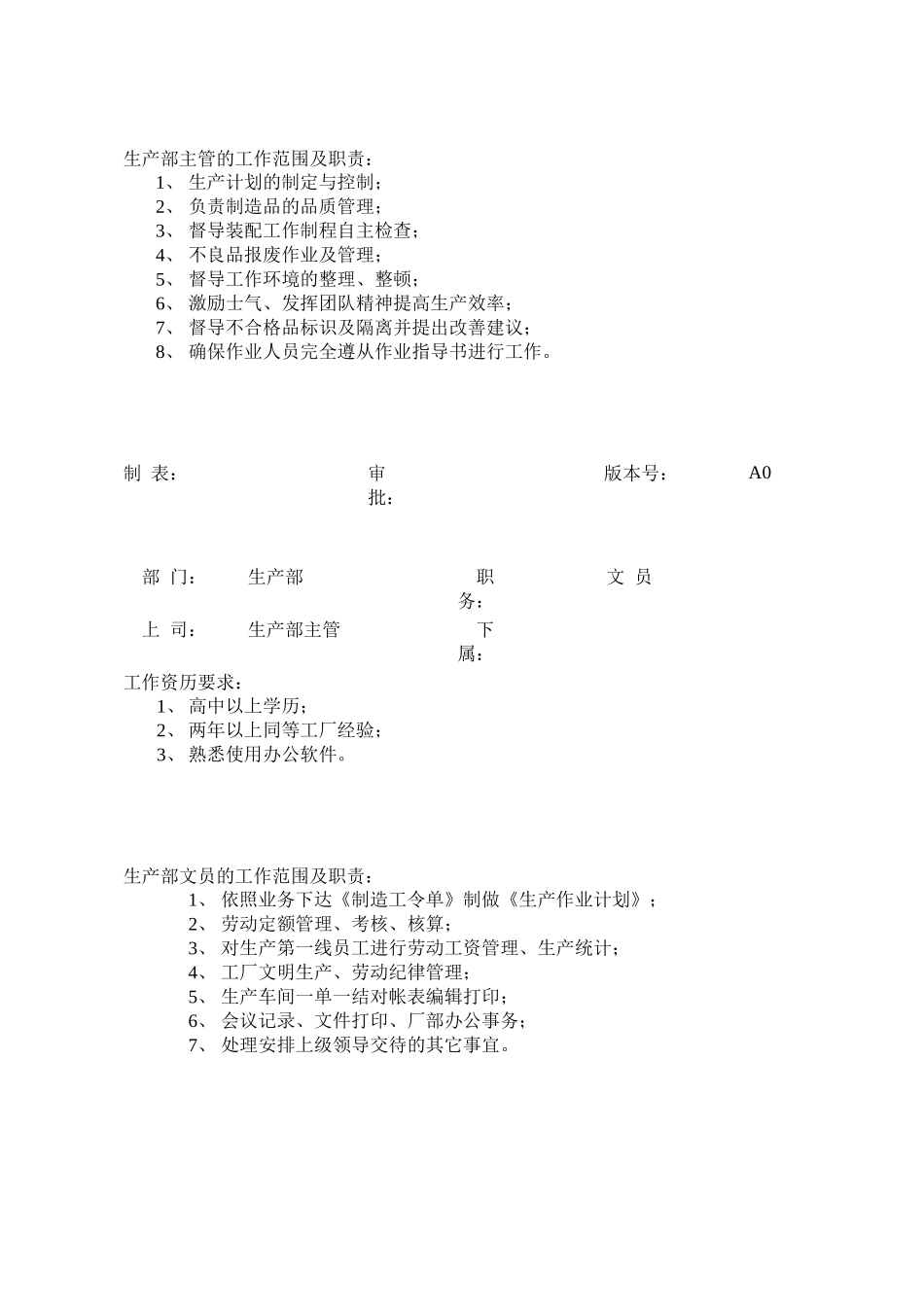 企业生产部岗位职责_第2页