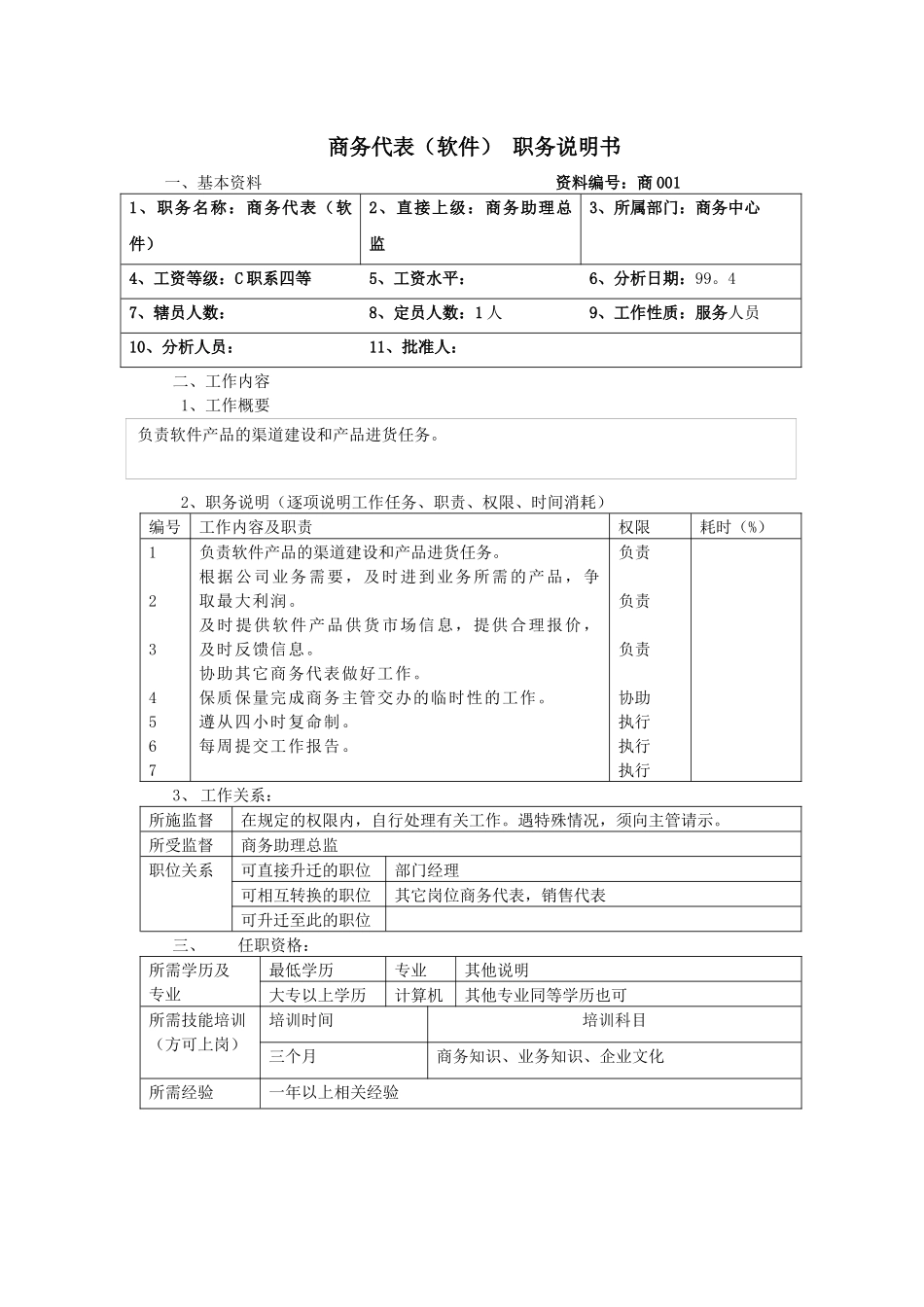 商务代表（软件）职务说明书_第1页