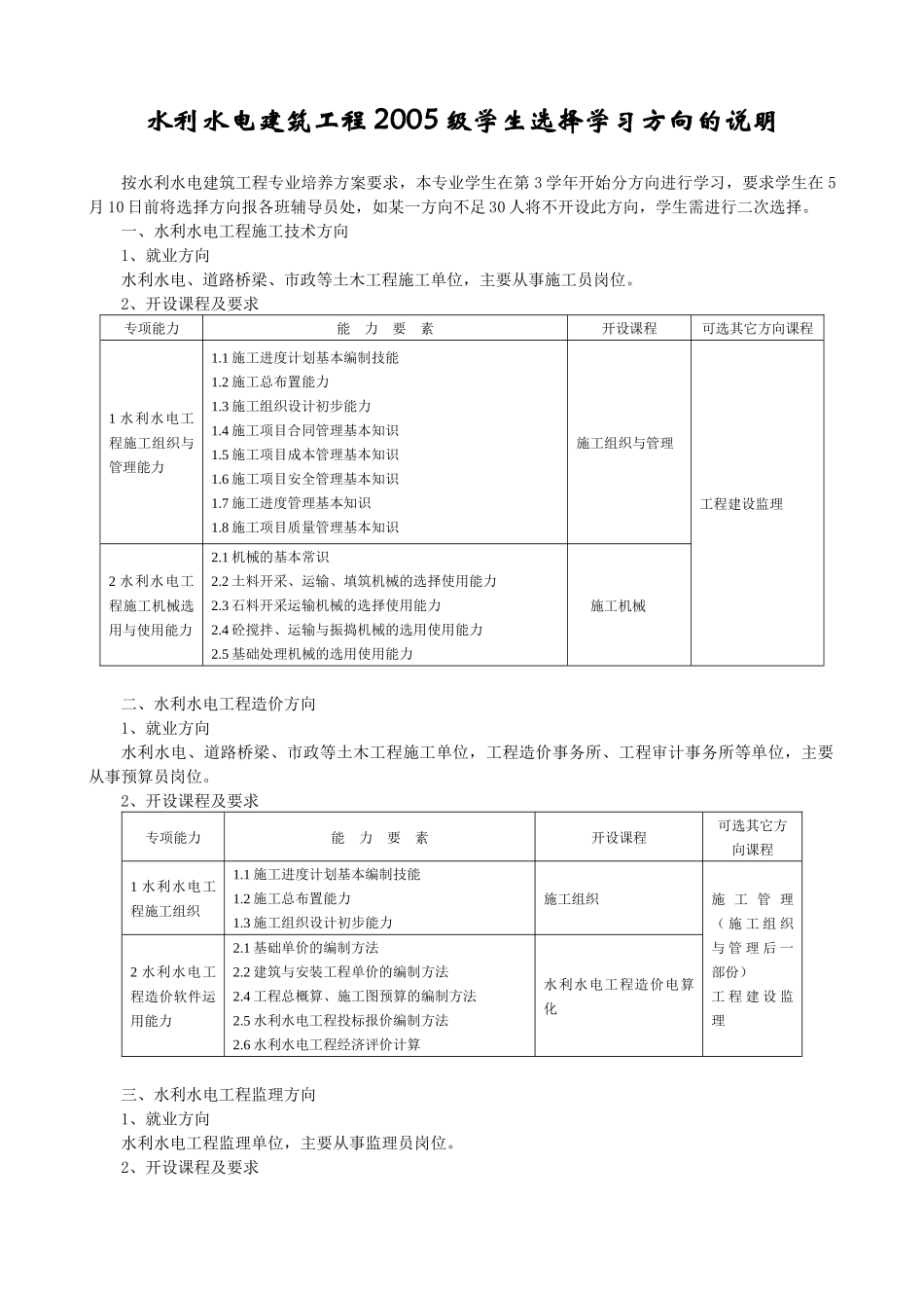 三、就业范围或工作岗位群_第1页