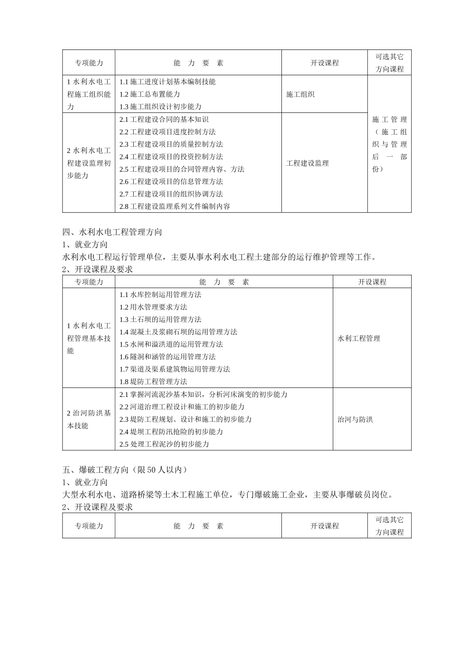 三、就业范围或工作岗位群_第2页