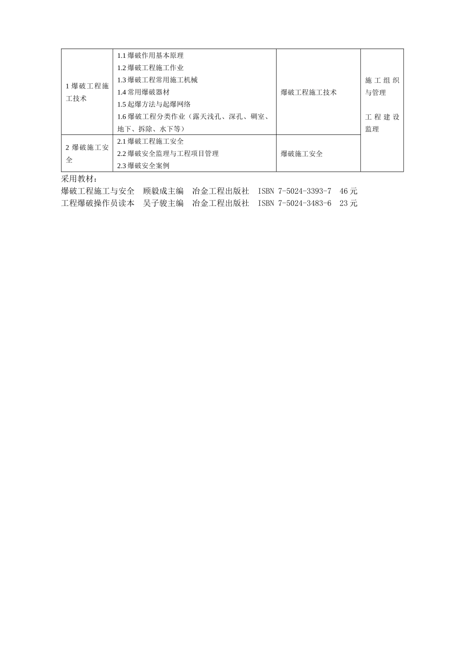 三、就业范围或工作岗位群_第3页