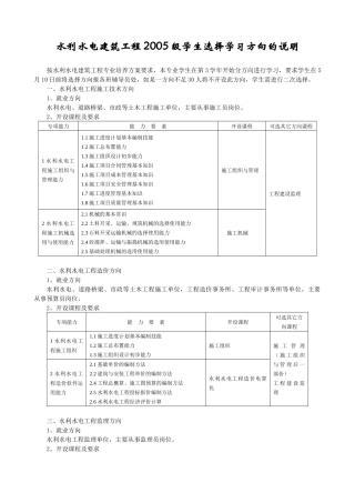 三、就业范围或工作岗位群