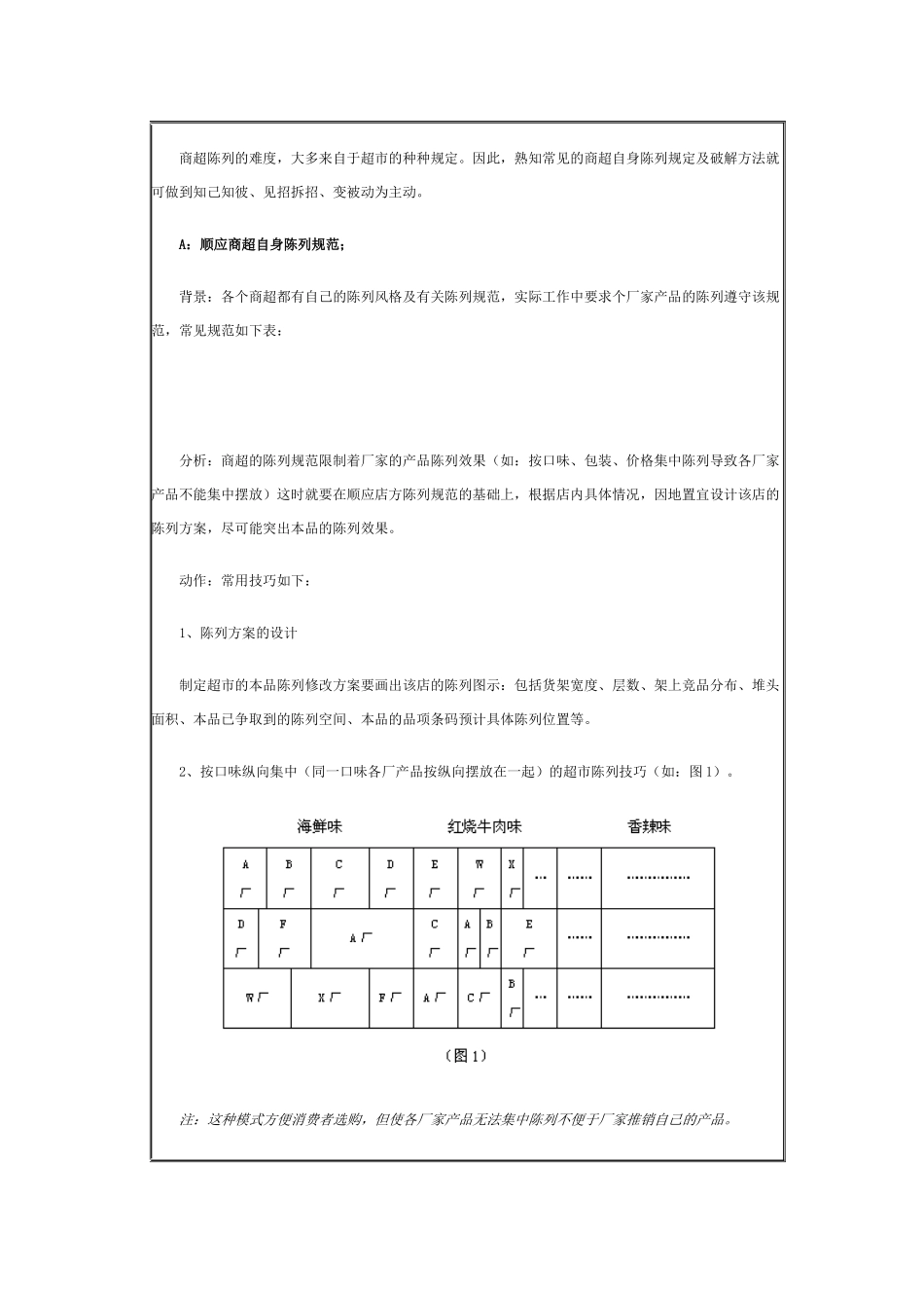 培训商超业代_第3页