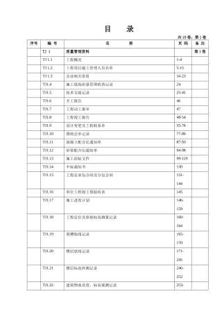 人力资源-(总参)土建竣工资料目录