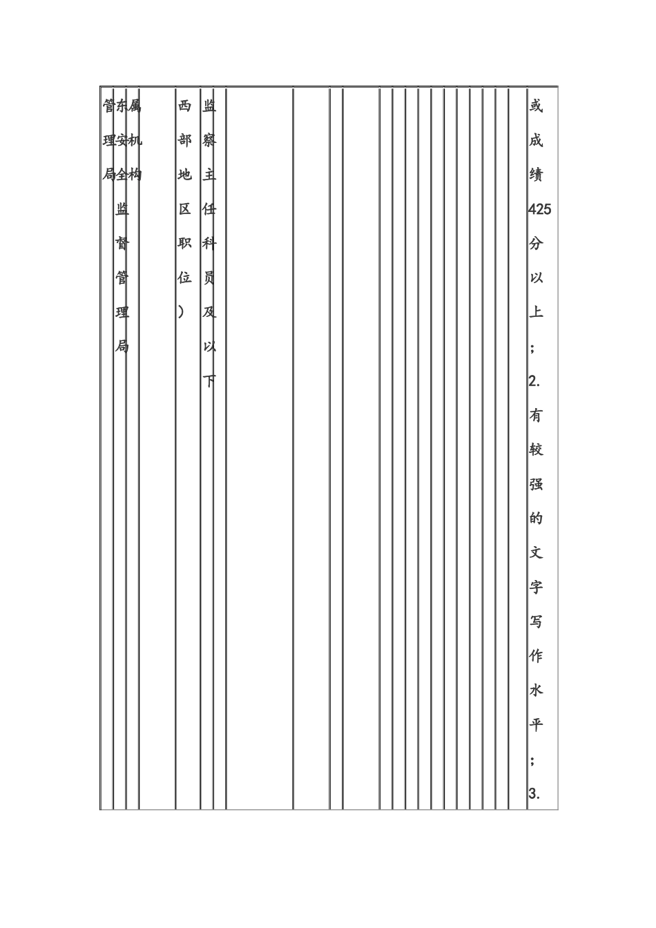 人力资源-XXXX年国家公务员考试山东职位表下载_第3页