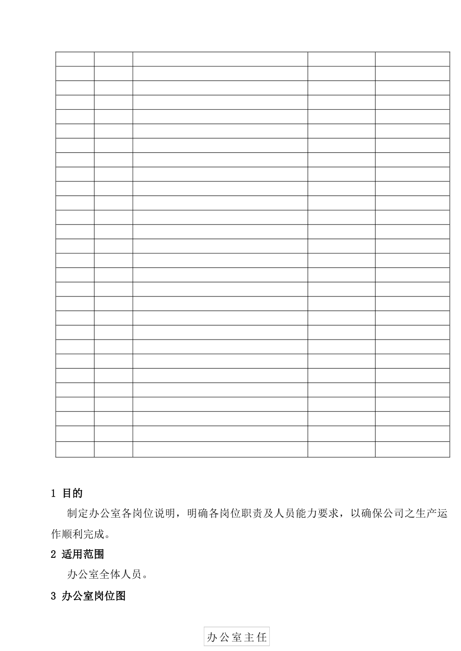 人力资源-MY3-005  办公室岗位说明_第2页