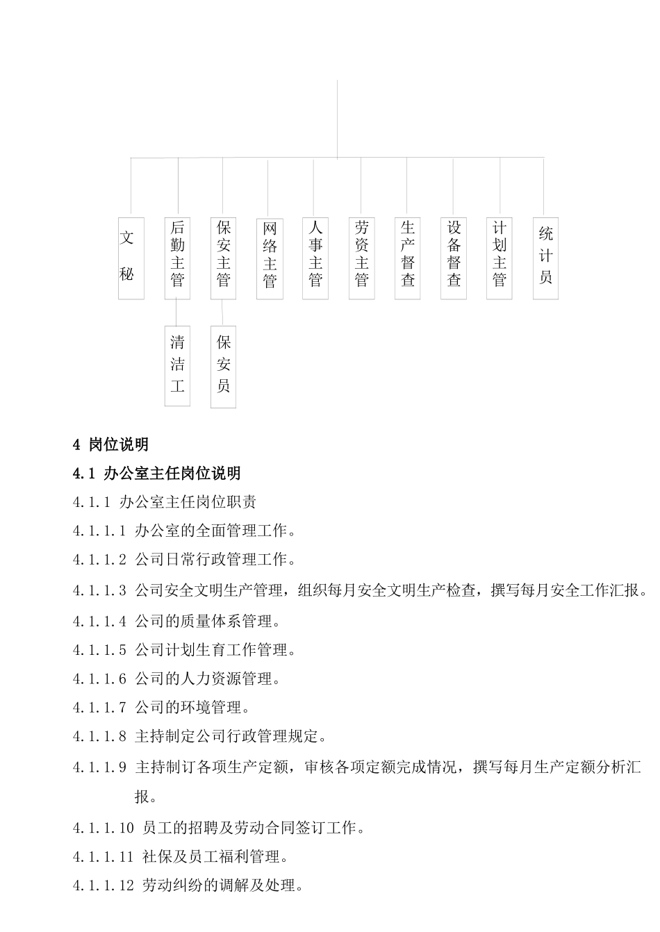 人力资源-MY3-005  办公室岗位说明_第3页