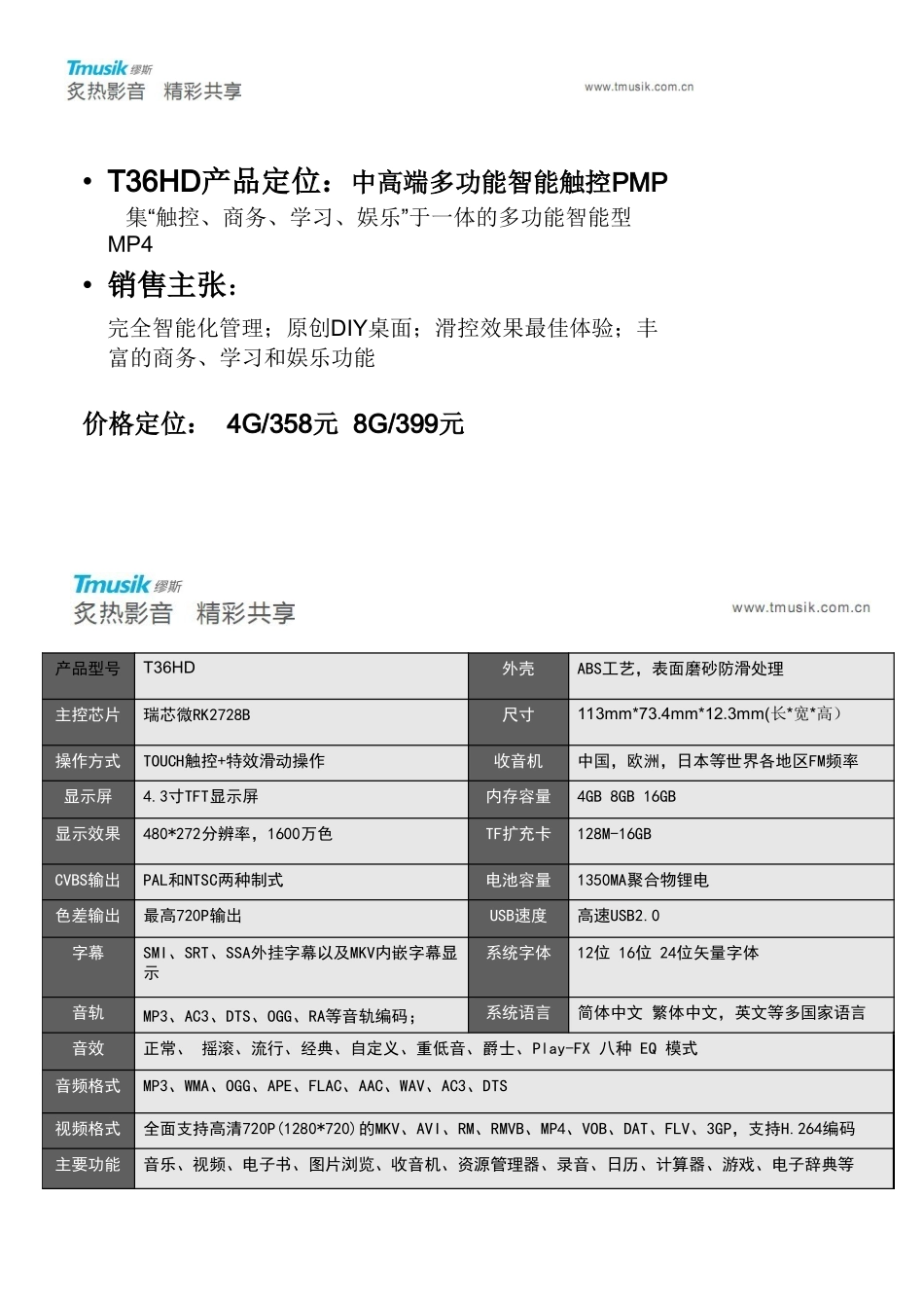 人力资源-T36HD培训资料_第2页