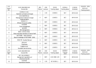 外贸公司年培训计划