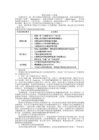 在新经济环境下塑造市场的三大要素