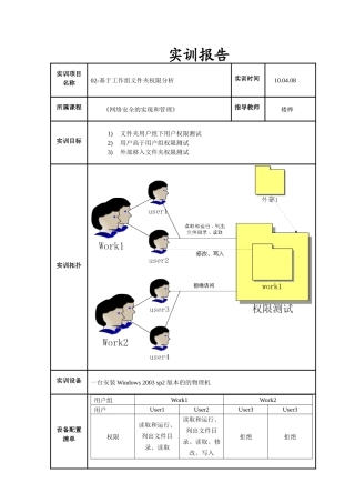 人力资源-02-基于工作组文件夹权限分析