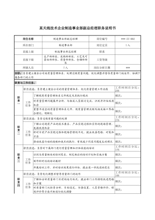 天线技术企业制造事业部副总经理职务说明书