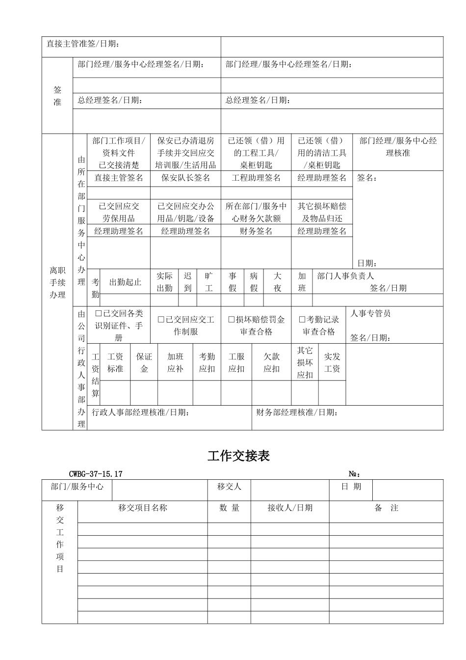 人力资源-HR资料表格大全_第2页